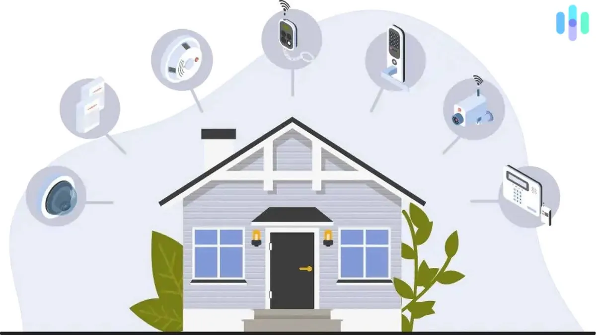 Securing Your Smart Home