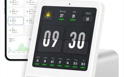 
Qingping Air Monitor 2
