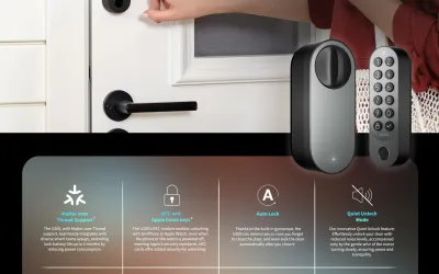 
Aqara Smart Lock U200 (Matter)
