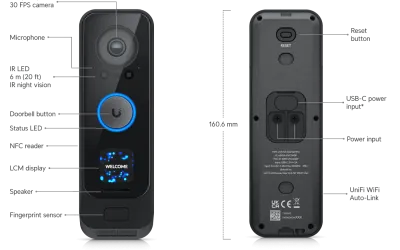 
Ubiquiti UniFi Protect G4 Doorbell Pro
