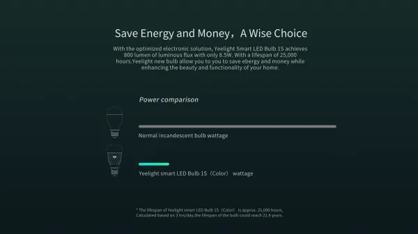 Yeelight Smart LED Bulb 1S Color