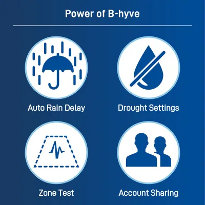 Orbit B-hyve XR Smart Sprinkler Controller (8-Zone)