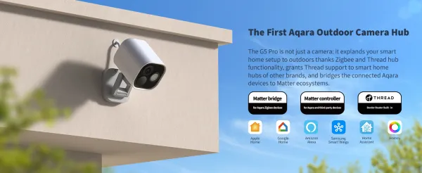 Aqara Camera Hub G5 Pro (WiFi)
