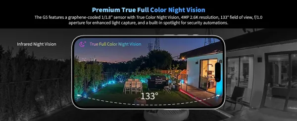 Aqara Camera Hub G5 Pro (WiFi)