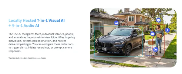 Aqara Camera Hub G5 Pro (PoE)