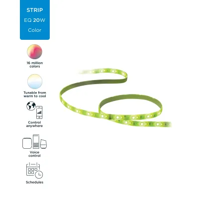 Wiz LED Strip (2m Starter Kit)