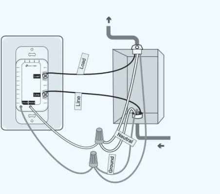 TP-Link Tapo Smart Dimmer Switch (S500D)