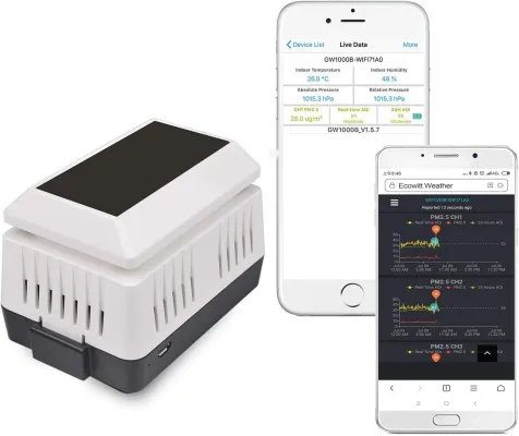 Ecowitt WH45 Air Quality Sensor