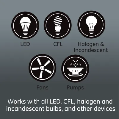 GE Enbrighten Z-Wave Plus Smart Fan Control