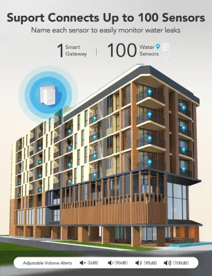 Govee WiFi Water Leak Detector