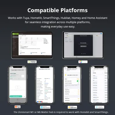 Zemismart 4-Gang Scene Switch