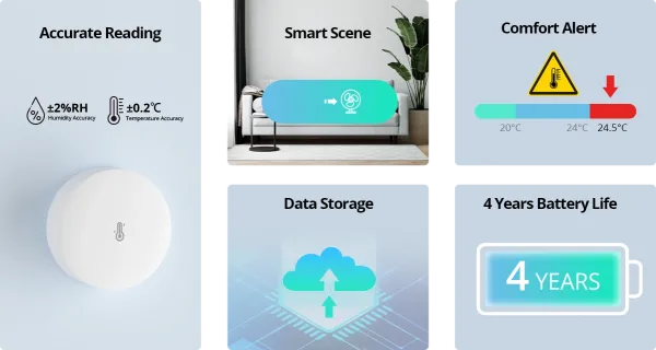 Sonoff SNZB-02 Zigbee Temp Sensor