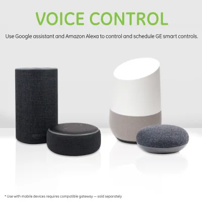 GE Enbrighten Z-Wave Plus Outdoor Outlet