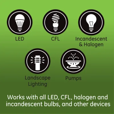 GE Enbrighten Z-Wave Plus Outdoor Outlet