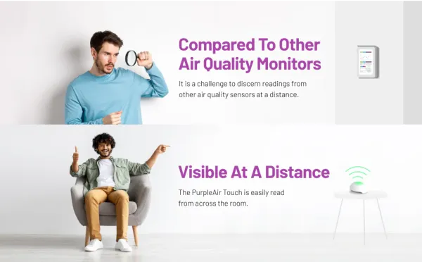 PurpleAir Touch Indoor Air Quality Monitor