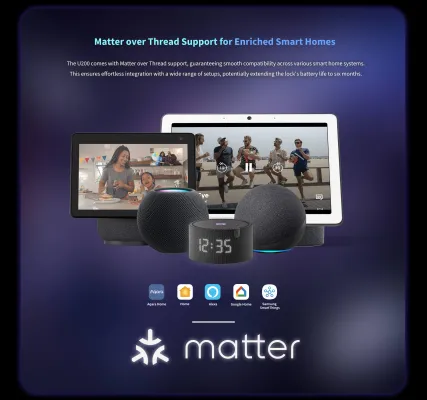 Aqara Smart Lock U200 (Matter)