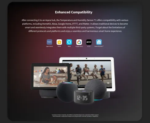 Aqara Temperature and Humidity Sensor T1