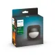 Philips Hue Outdoor Motion Sensor