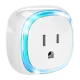Fibaro Wall Plug